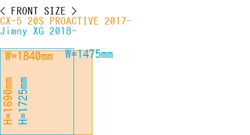 #CX-5 20S PROACTIVE 2017- + Jimny XG 2018-